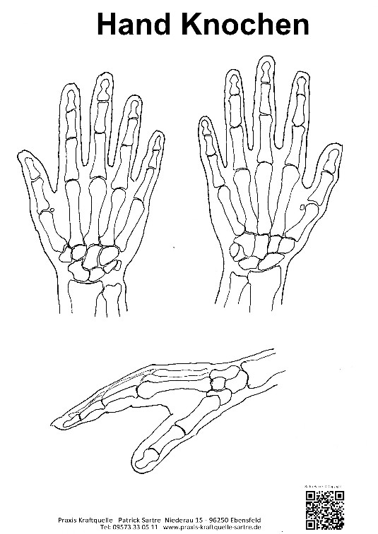 Malbuch für Hand